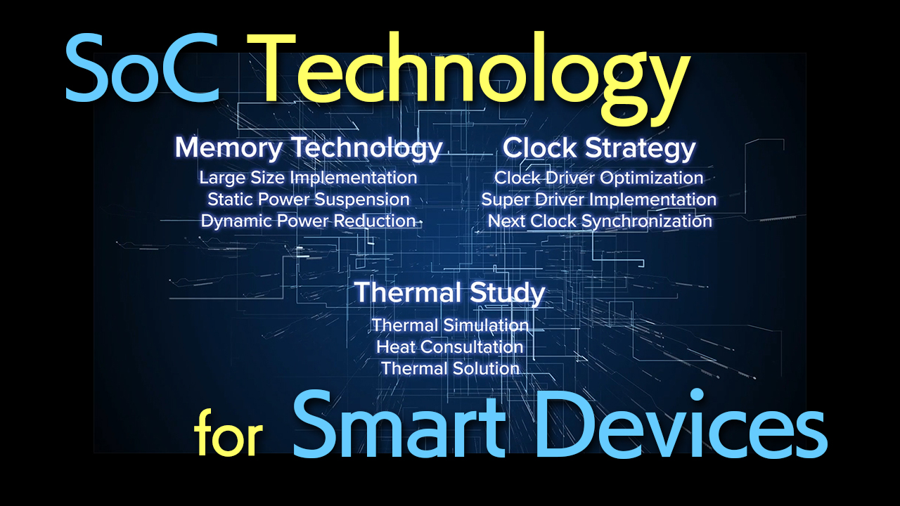 Introduction Video for Smart Device Custom SoC